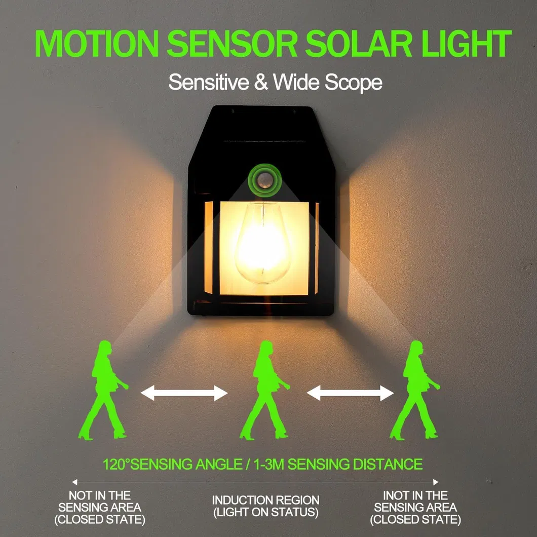 Solar Motion Sensor Outdoor Wall Light with 3 Modes