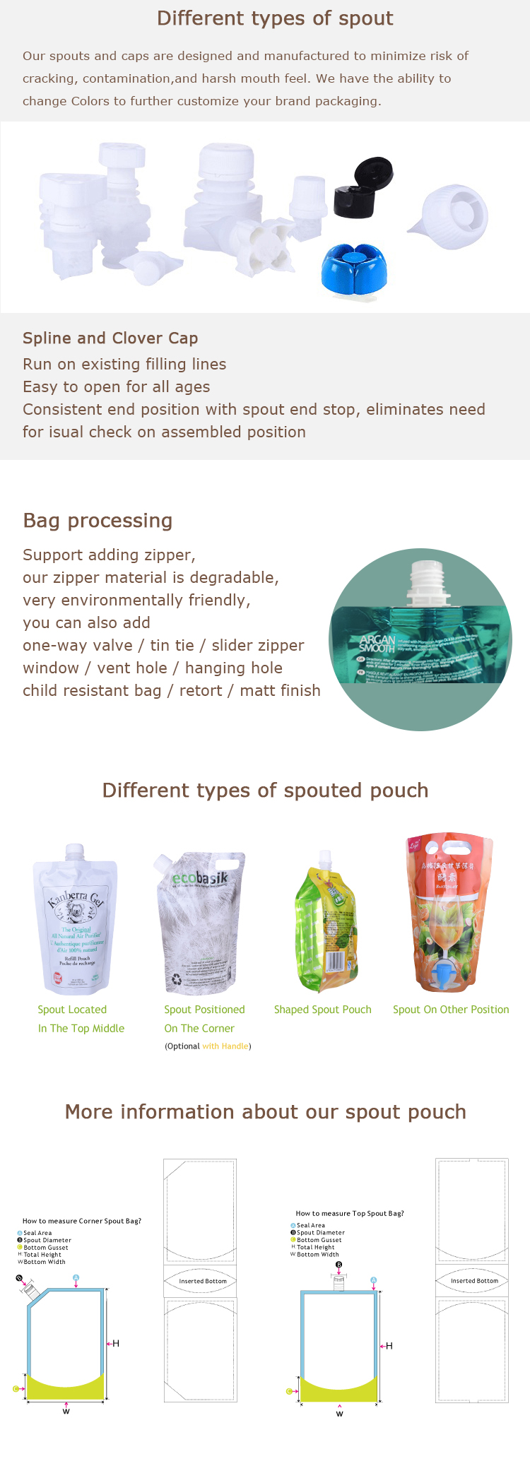 liquid pouch 2