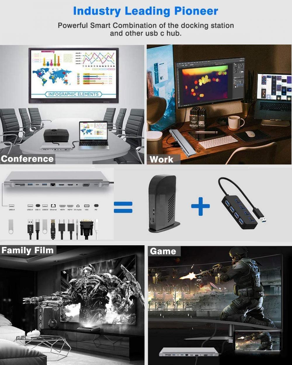 Usb C Hub