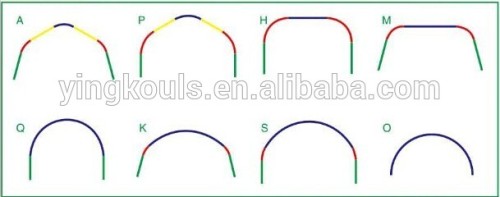 ultimate building 120 arch roof roll forming machine                        
                                                                                Supplier's Choice