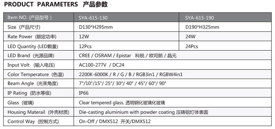 3Hotel LED flood light with protection class IP66