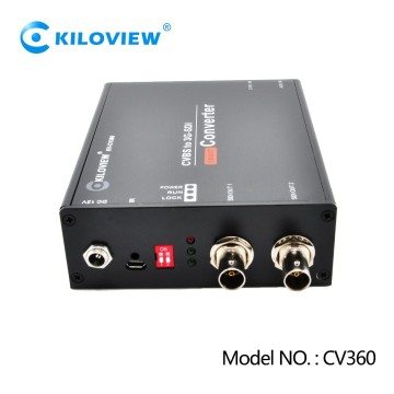 AV to SD/HD/3G-SDI 1080P Converter