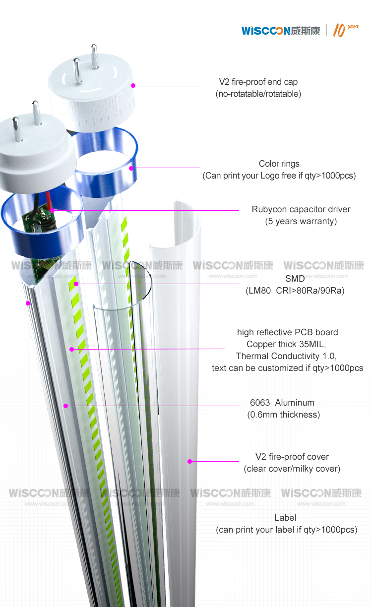 Tri-proof light Milky Aluminum PC IP67 Waterproof Led linear light 5 years Warranty green color dimming