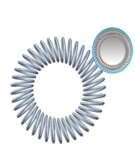 Medical Contact Finger Spring