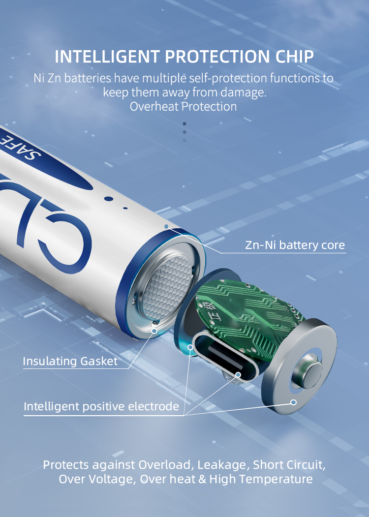 USB AAA-23 USB AAA-23