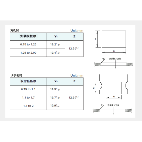 Công tắc nguồn dòng Sddje