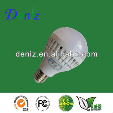 energy saving bulb parts