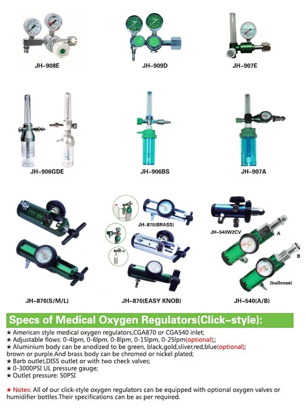 Medical Oxygen Regulator with Double Gauges