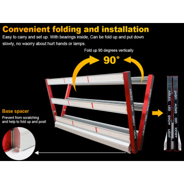 LED สเปกตรัมเต็มรูปแบบสำหรับพืชในร่ม