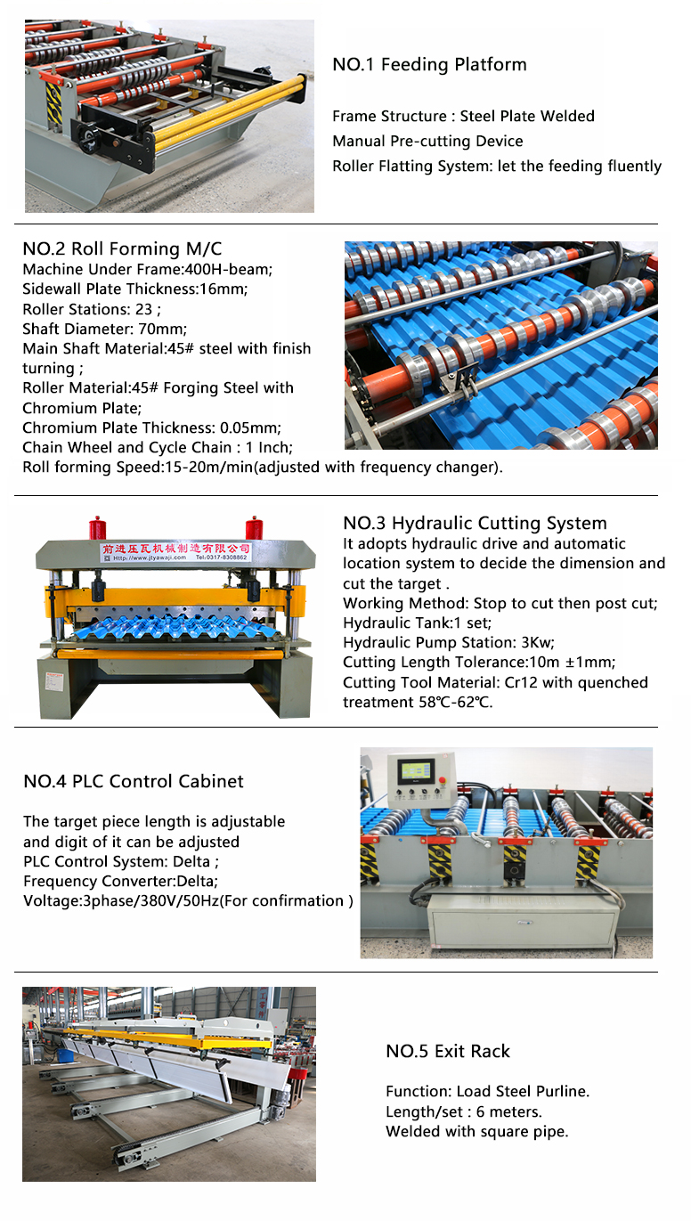 Galvanized Steel Roofing Panel Sheet Roll Forming Machine