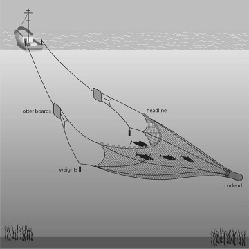 Nylon Midwater Trawl Net