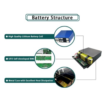 Batterie et chargeur de voiturette de golf 48V 100Ah