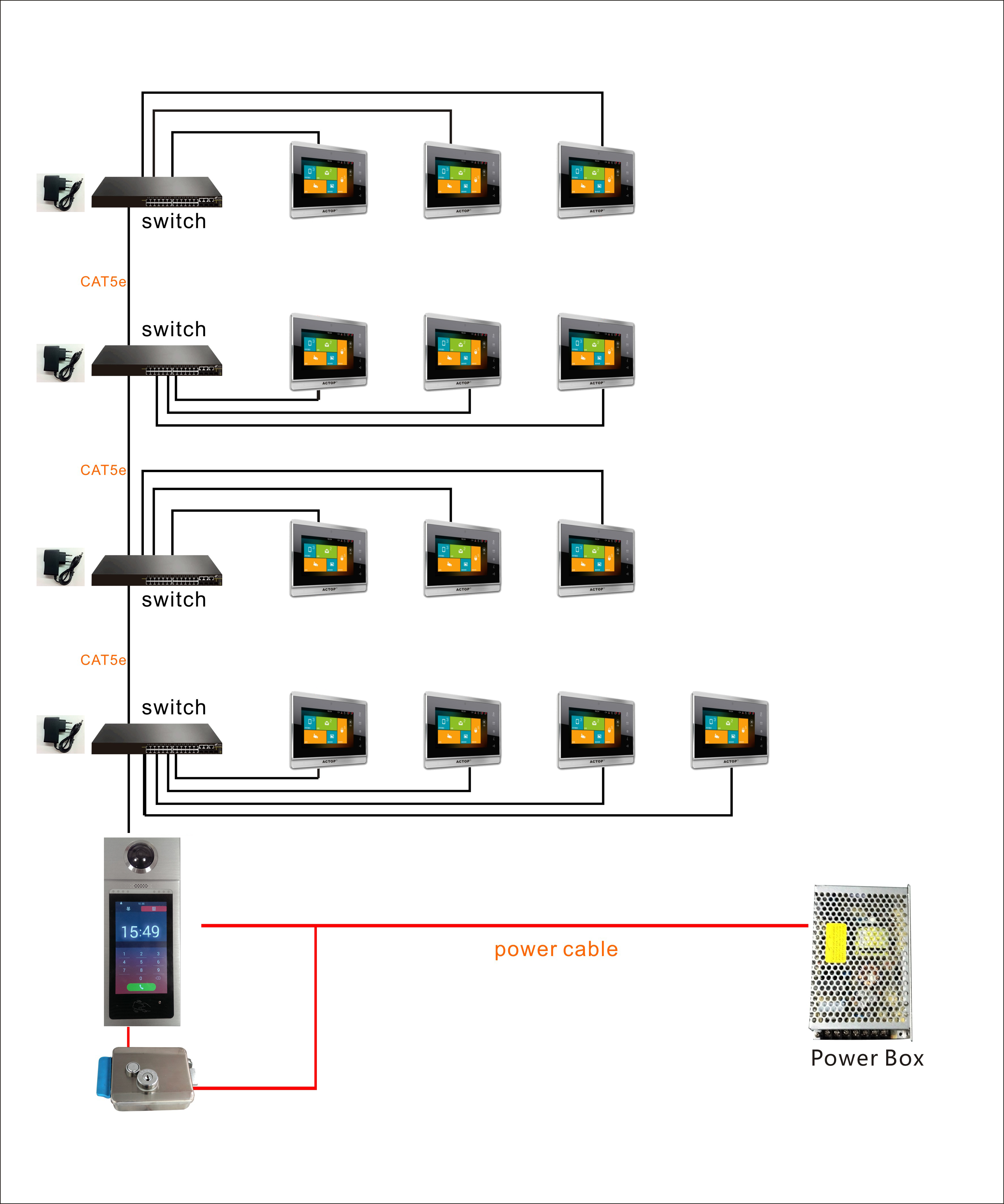 video door phone