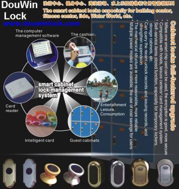 Gym Sauna S50 1k card cabinet lock with software management