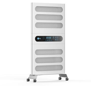 Negative Ion Air Purifier And Sterilizer