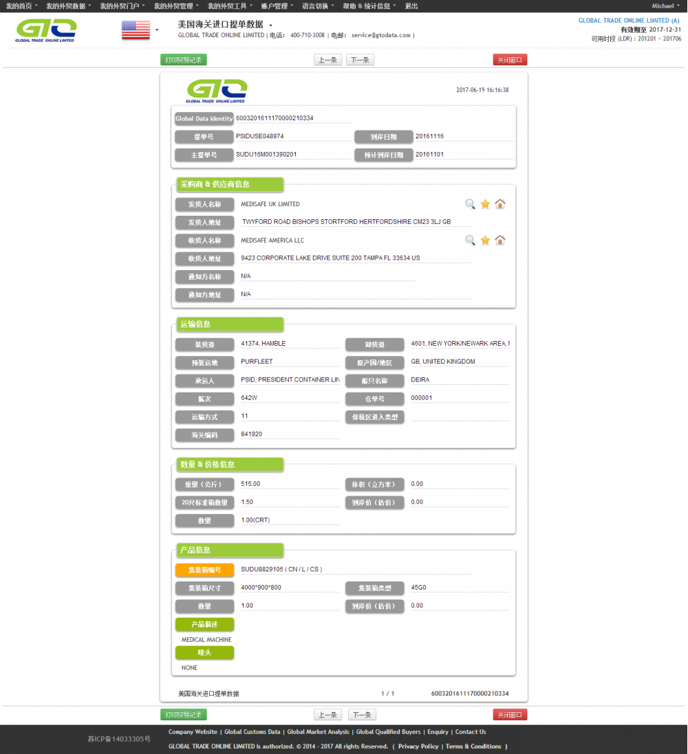 Used Medical Machine -USA Import Data Sample