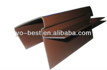 pvc profiles