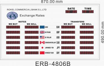 Currency exchange rate display board ERB-4806B