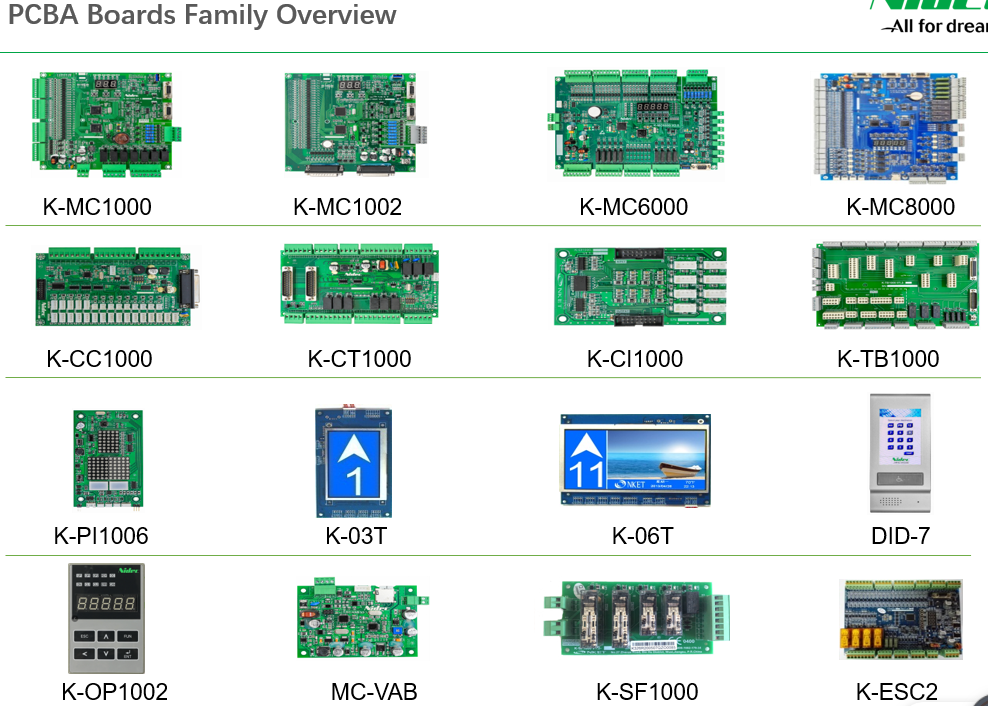 Kinetek 3