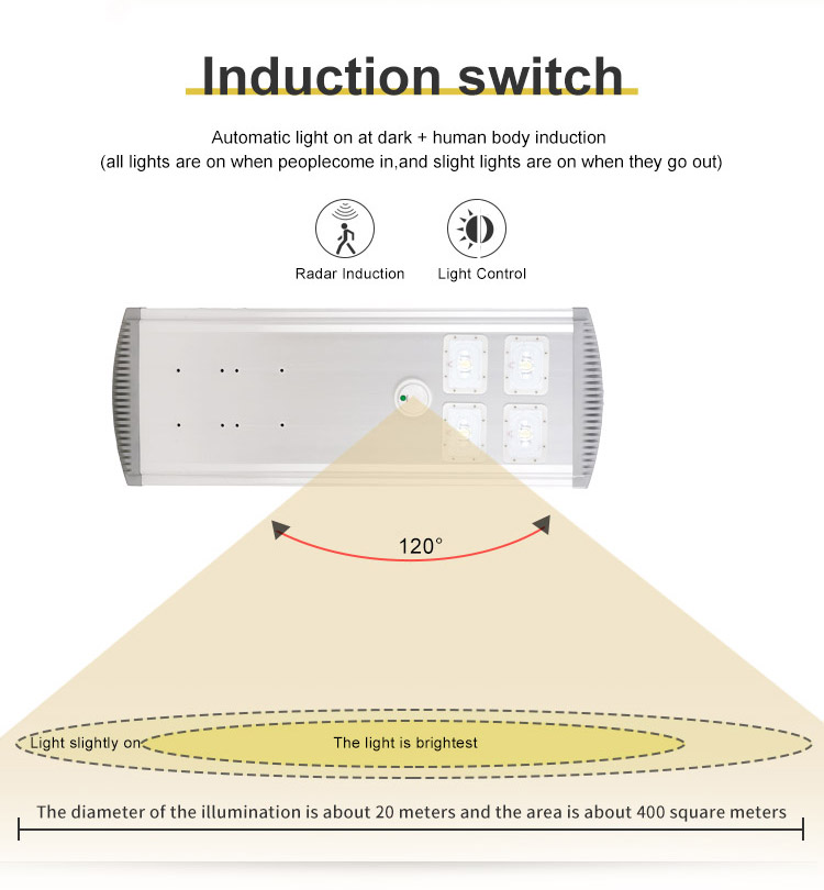 Best modern solar led street lighting outdoor motion sensor led light