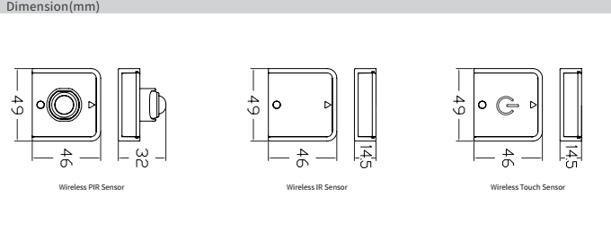 Wireless LED Infrared Dimmer Wireless LED Infrared Dimmer