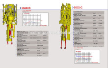 Top drive DQ40X, 50III-C