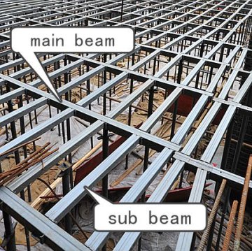 Widely used steel scaffolding beams instead of H20 wooden beams