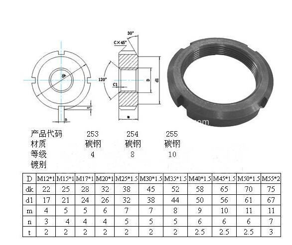 DIN981 round locking nuts