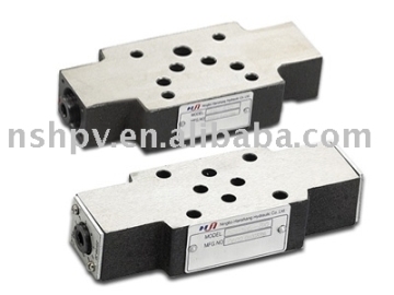 Z2FDS SERIES DOUBLE THROTTLE CHECK VALVES