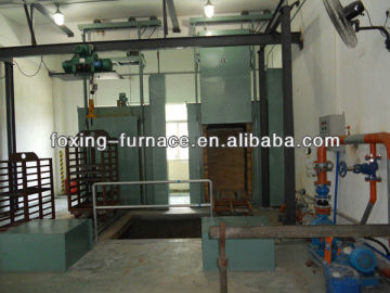 high efficiency solution heat treating oven for aluminum