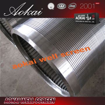 Factory Outlet C17 sand control screen tube