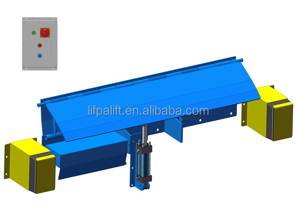 10 tons manual operated loading dock leveler for shipping containers and trailers