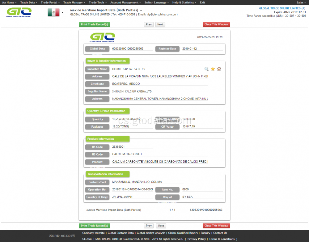 Hipoclorito de Calcio Mexiko Celní data