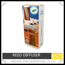 60ml wholesale reed diffuser with sticks