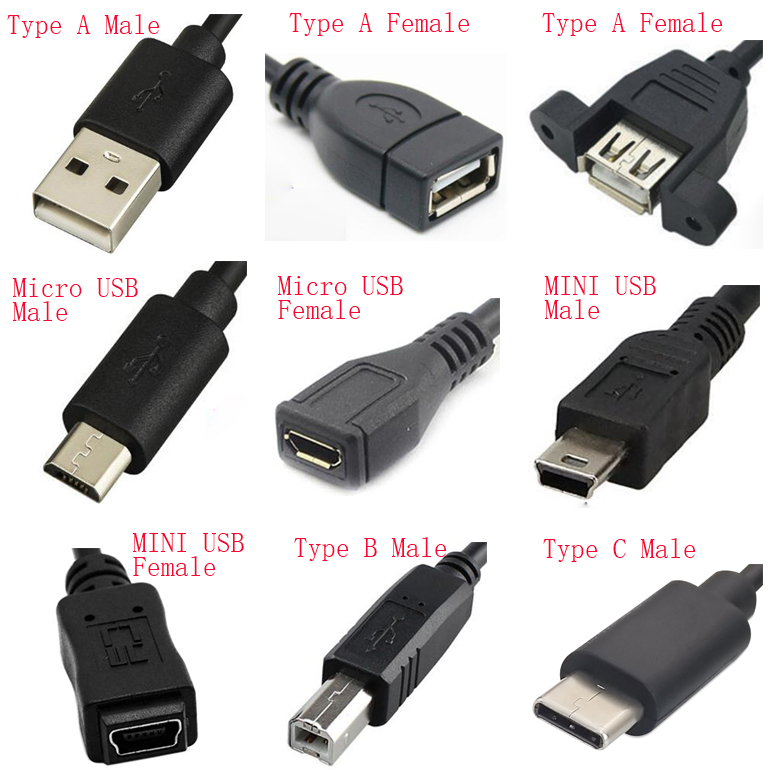 usb cable