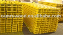 Chinese H20 Timber Beam