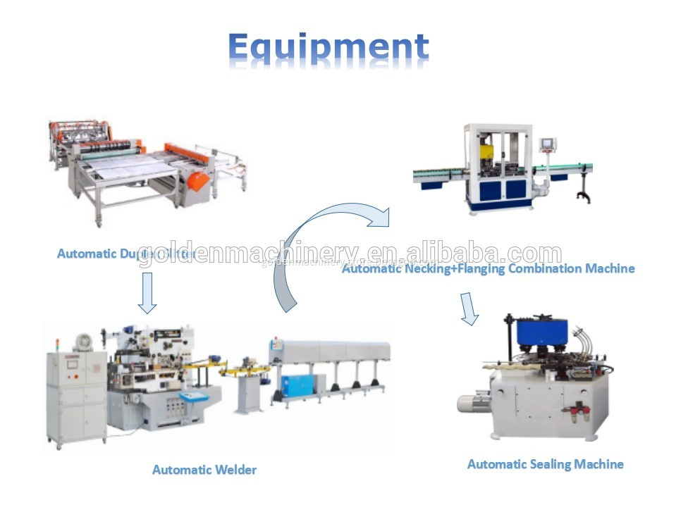Automatic 1-5L Chemical Paint Tin Can  Making Machine