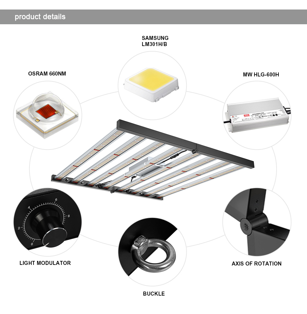 led light bar grow