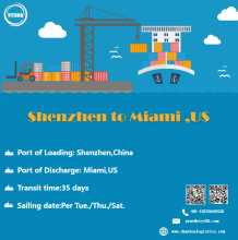 Shipping Cost From Shantou To Miami US