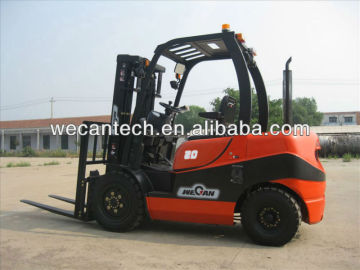 Ares Forklift