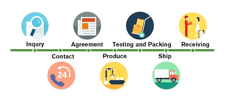 Automatic Goat Butchery Cooked Ham Capital Sheep Meat Cheese Bacon Cutter Slice Cut Machine For Meat