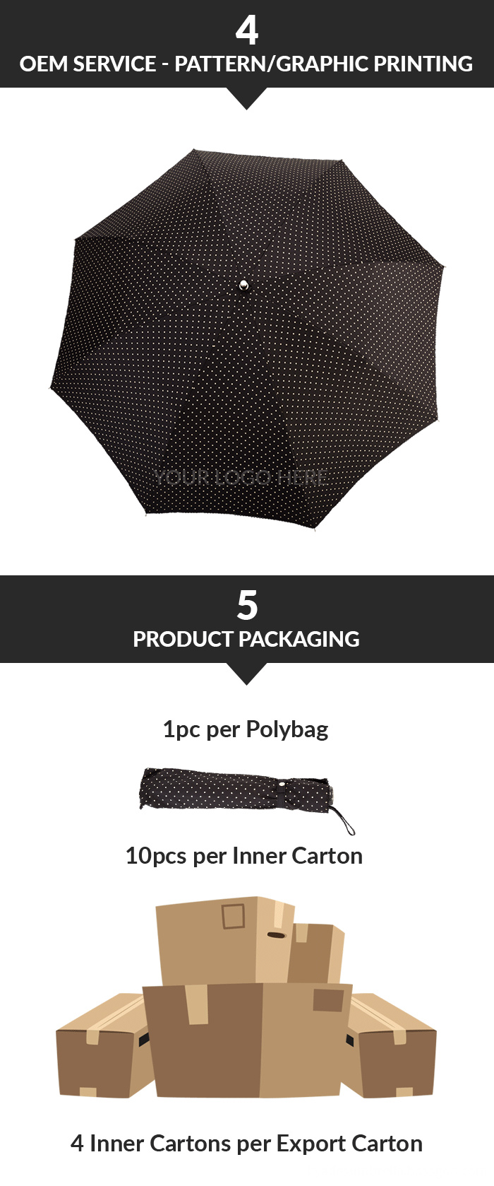 Polka Dot Lace Parasol Women S Folding Umbrella Packaging