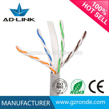 Network cable telecommunications Cat5e/Cat6 factory lancable