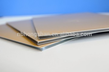 Aluminium Composite Construction Materials