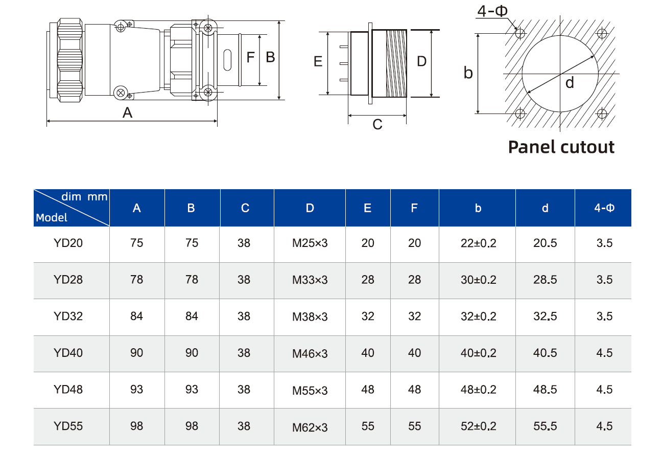 4B3DEF63FB209090EC84FBE717754C0 4b3def63fb209090ec84fbe717754c0