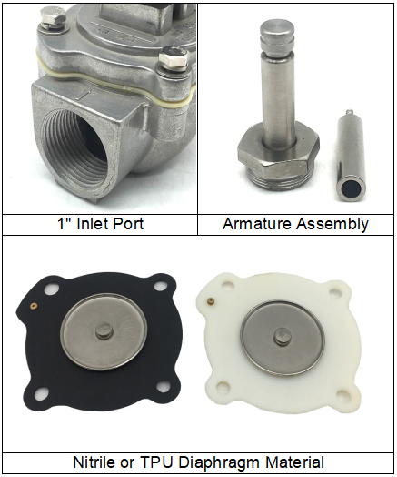 SCG353A044 Dust Collector Pulse Valve