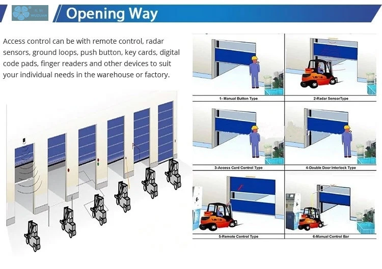 Aluminum Roller Shutter Door / Automatic Rolling Shutter Door / Electrical Roll up Door