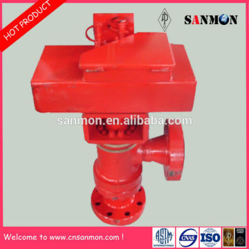 Hydraulic Adjustable Choke Valve &positive choke valve