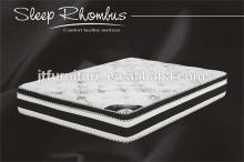 Europe Style Fabric Pocket Spring Alternating Pressure Air Mattress