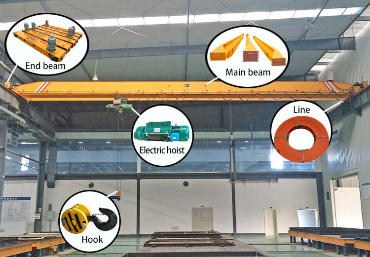 easy operated electric overhead crane 25 ton